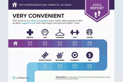 1407 Independence Way, Marietta, GA 30062 - Photo 51