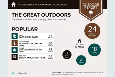 1407 Independence Way, Marietta, GA 30062 - Photo 53