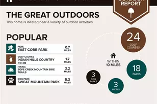 1407 Independence Way, Marietta, GA 30062 - Photo 53