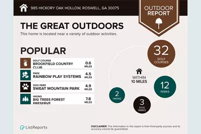 985 Hickory Oak Hollow, Roswell, GA 30075 - Photo 67