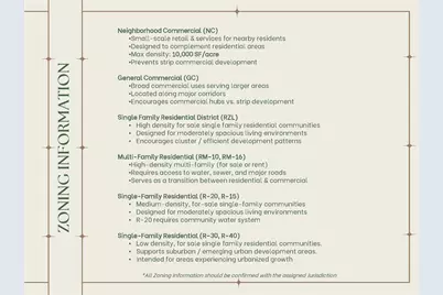 0 Hwy 92, Acworth, GA 30102 - Photo 5