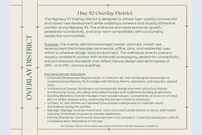 0 Hwy 92, Acworth, GA 30102 - Photo 7