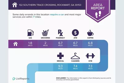 132 Southern Trace Crossing, Rockmart, GA 30153 - Photo 25