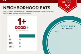 132 Southern Trace Crossing, Rockmart, GA 30153 - Photo 27