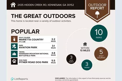 2435 Hidden Creek Road, Kennesaw, GA 30152 - Photo 61