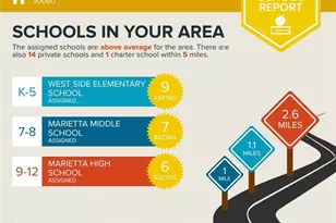 192 Chicopee Dr NE, Marietta, GA 30060 - Photo 75