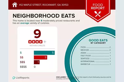 412 Maple Street, Rockmart, GA 30153 - Photo 15