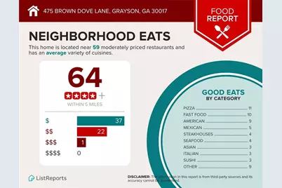 475 Brown Dove Lane, Grayson, GA 30017 - Photo 43