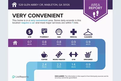 528 Glen Abbey Circle, Mableton, GA 30126 - Photo 49