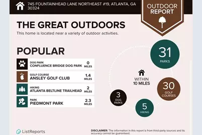 745 Fountainhead Lane NE #19, Atlanta, GA 30324 - Photo 61