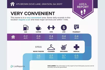 475 Brown Dove Lane, Grayson, GA 30017 - Photo 41