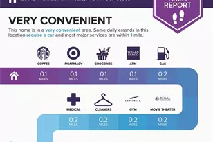 260 18th St NW, Atlanta, GA 30363 - Photo 51