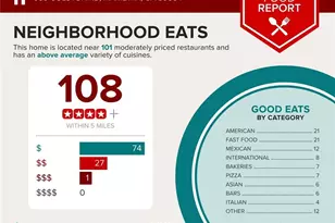 660 Colston Road SW, Marietta, GA 30064 - Photo 91