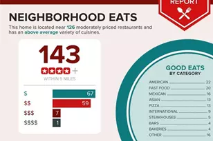 4546 Watervale Wy, Peachtree Corners, GA 30092 - Photo 53