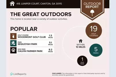 418 Juniper Court, Canton, GA 30115 - Photo 29