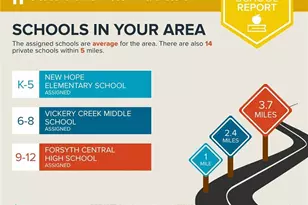 5730 Devonshire Way, Cumming, GA 30040 - Photo 49