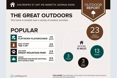 3316 Renfro Street, Marietta, GA 30066 - Photo 19