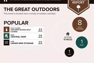 4641 Crawford Oaks Dr, Oakwood, GA 30566 - Photo 53