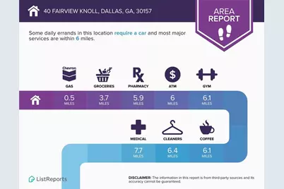 40 Fairview Knoll, Dallas, GA 30157 - Photo 37