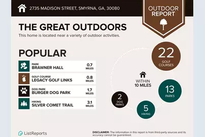 2735 Madison Street SE, Smyrna, GA 30080 - Photo 43