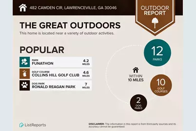 482 Camden Circle, Lawrenceville, GA 30046 - Photo 37