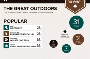 2693 Drew Valley Rd NE, Atlanta, GA 30319 - Photo 39