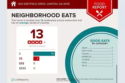 402 Greyfield Drive, Canton, GA 30115 - Photo 67