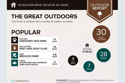 125 Bucher Drive, Decatur, GA 30030 - Photo 75