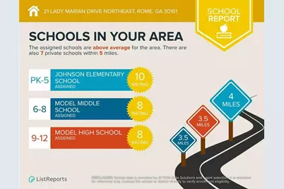 21 Lady Marian Drive, Rome, GA 30161 - Photo 29