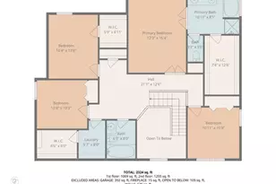 3112 Kirkwood Dr NW, Kennesaw, GA 30144 - Photo 57