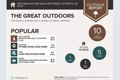 5870 Brookstone Walk NW, Acworth, GA 30101 - Photo 77