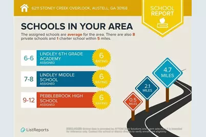 6211 Stoney Creek Overlook, Austell, GA 30168 - Photo 61
