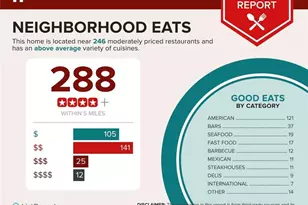 1260 Kingsley Cir NE, Atlanta, GA 30324 - Photo 65