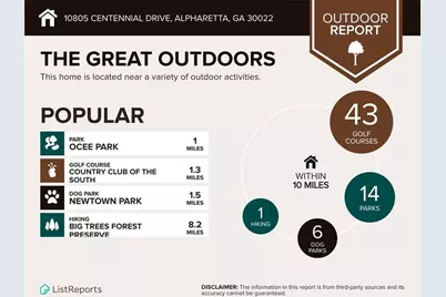 10805 Centennial Drive, Alpharetta, GA 30022 - Photo 33