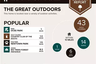 10805 Centennial Dr, Alpharetta, GA 30022 - Photo 33