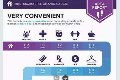 210 S Howard Street SE, Atlanta, GA 30317 - Photo 43