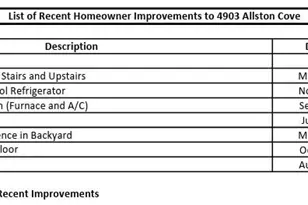 4903 Allston Cove, Peachtree Corners, GA 30092 - Photo 45