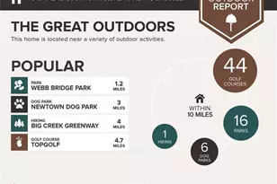 4645 Valais Ct, Alpharetta, GA 30022 - Photo 23