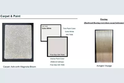 1922 Rogers Court, Atlanta, GA 30318 - Photo 31