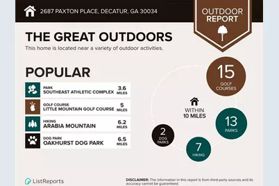 2687 Paxton Place, Decatur, GA 30034 - Photo 49