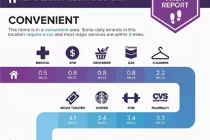 3284 Creekside Dr SE, Conyers, GA 30094 - Photo 45