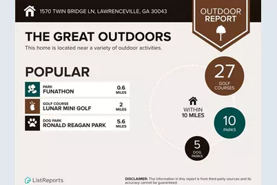 1570 Twin Bridge Lane, Lawrenceville, GA 30043 - Photo 35