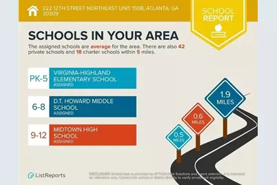 222 12th Street NE #801, Atlanta, GA 30309 - Photo 59