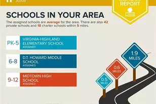 222 12th St NE, Atlanta, GA 30309 - Photo 59