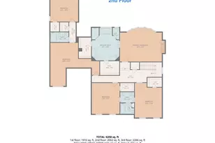 960 Allen Lake Ln, Suwanee, GA 30024 - Photo 5