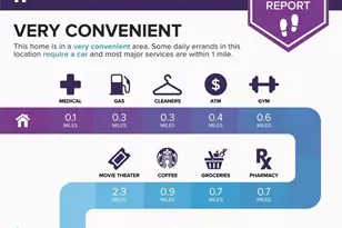 4447 Pineridge Cir, Dunwoody, GA 30338 - Photo 33