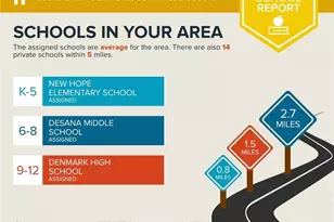 4250 Castlewood Rd, Cumming, GA 30040 - Photo 67