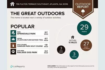 796 Fulton Terrace SE, Atlanta, GA 30316 - Photo 33