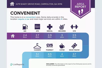 3279 Shady Grove Road, Carrollton, GA 30116 - Photo 39