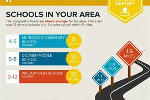 1266 Stonecroft Way, Marietta, GA 30062 - Photo 73